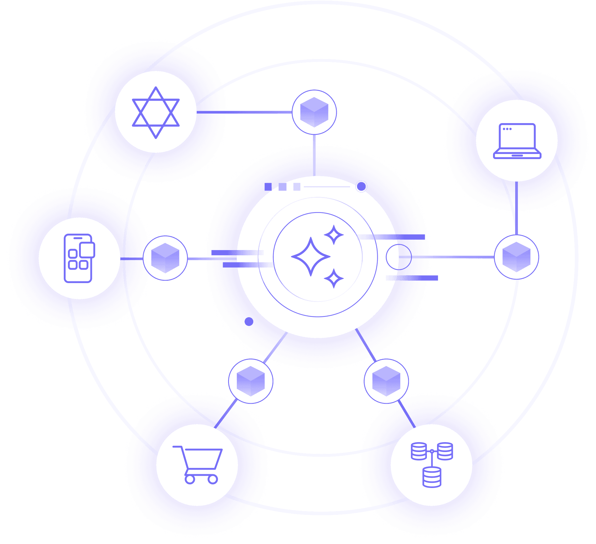 AI Network Diagram showing connected systems and applications
