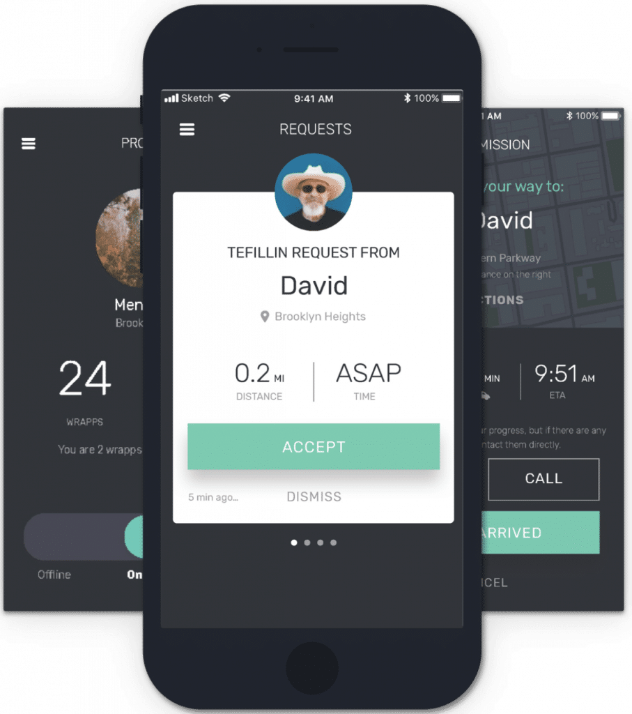 Main Challenges Showcase
